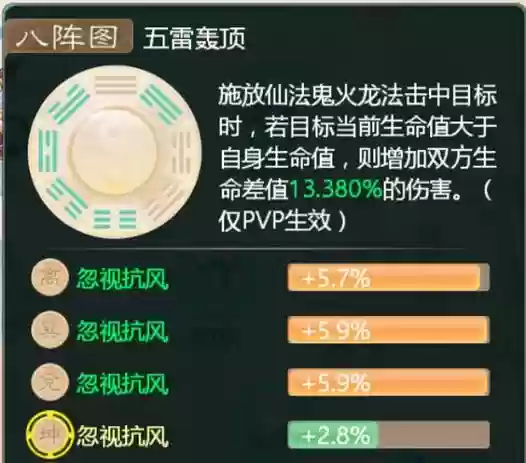 大话西游手游时间服敏仙攻略插图1 大话西游手游时间服敏仙攻略插图1