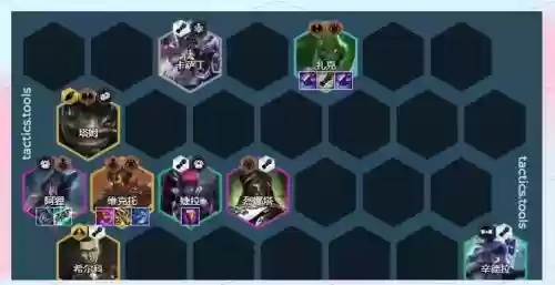 霓虹之夜学者阵容搭配插图1 霓虹之夜学者阵容搭配插图1