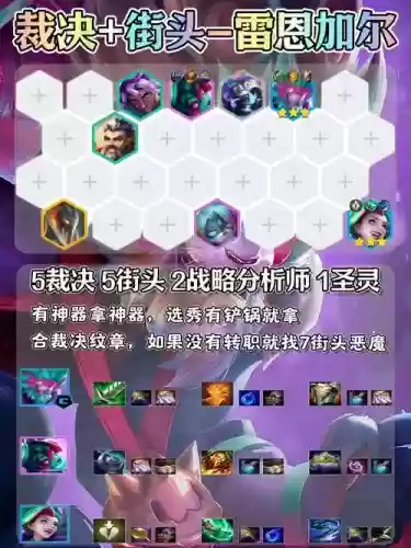 裁决森林阵容插图 裁决森林阵容插图