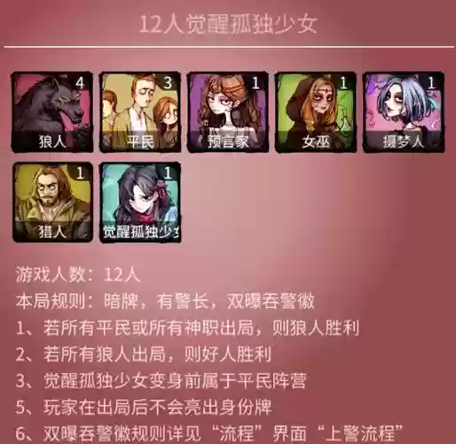 孤独少女阵容插图 孤独少女阵容插图