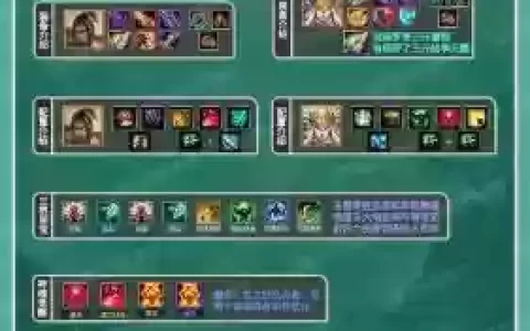 英灵传说人界最强阵容搭配