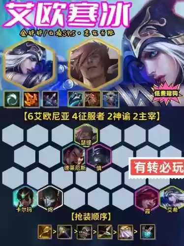 寒冰转职阵容_1插图 寒冰转职阵容_1插图