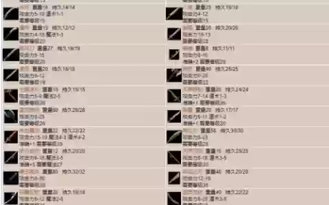 传奇私服gm查看人物装备_1