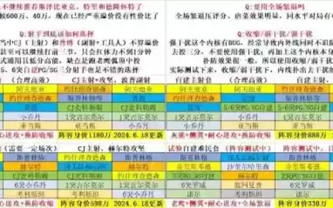 经理阵容安排_1
