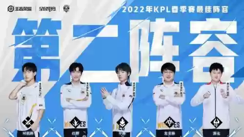 estar比赛阵容插图