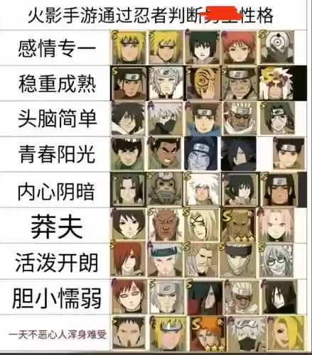 火影最惨阵容插图