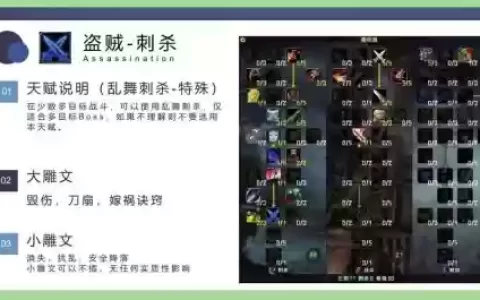 盗贼暗影连接是什么技能