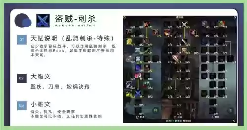 盗贼暗影连接是什么技能插图