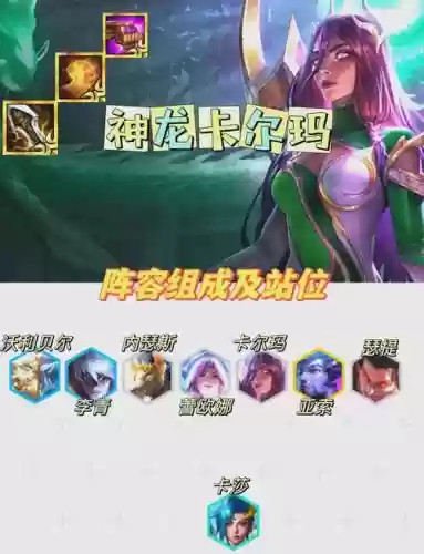 升龙尊者阵容插图1