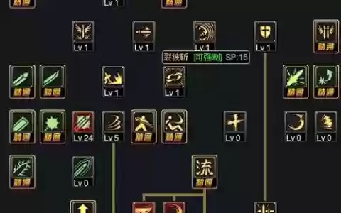 dnf大天使加点攻略视频_1
