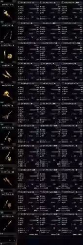 怪物猎人世界武器全面插图