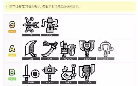怪物猎人2nd武器图鉴