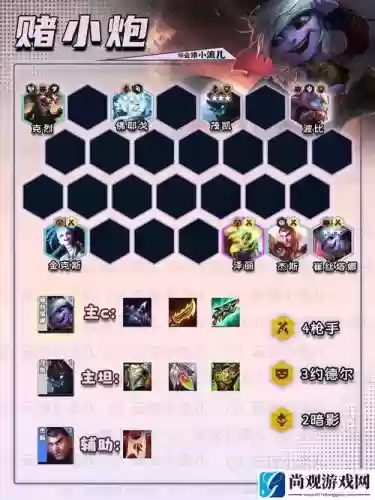 帝国阵容英雄_1插图 帝国阵容英雄_1插图