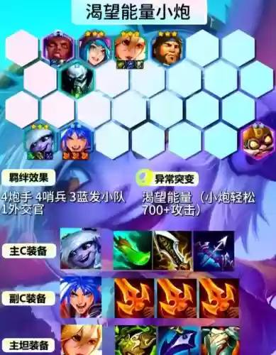 4.16最强阵容_1插图1