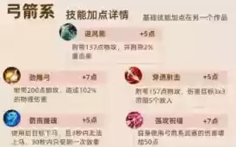 征途2弓如何技能点