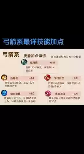 征途2弓如何技能点插图