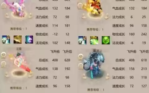 问道坐骑天赋技能在哪升级