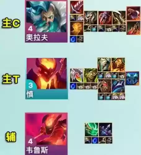 奥拉夫阵容装备搭配图插图