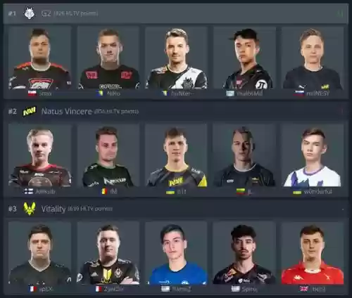 csgo换阵容插图1