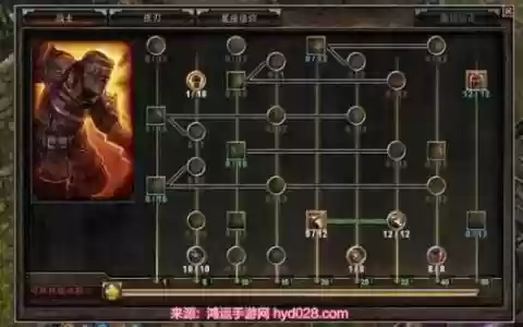 恐怖黎明战士被动技能_1