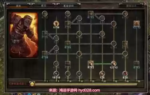 恐怖黎明战士被动技能_1插图