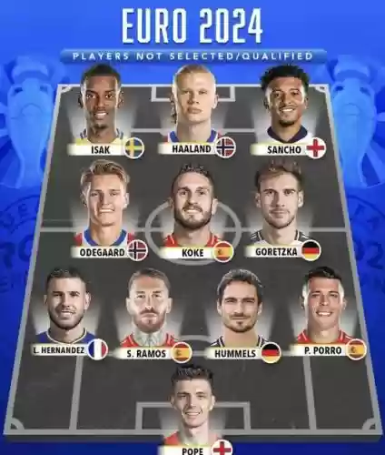 欧洲莱德杯阵容_1插图 欧洲莱德杯阵容_1插图