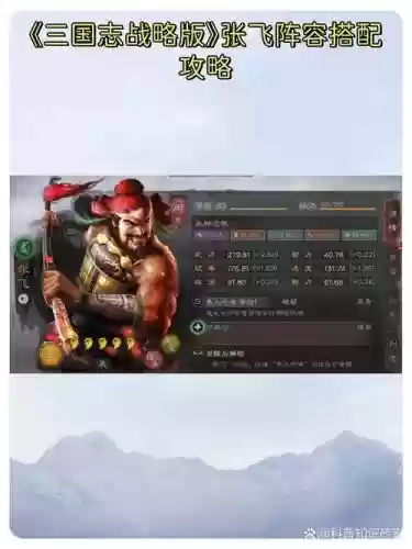 张飞后宫阵容搭配插图 张飞后宫阵容搭配插图