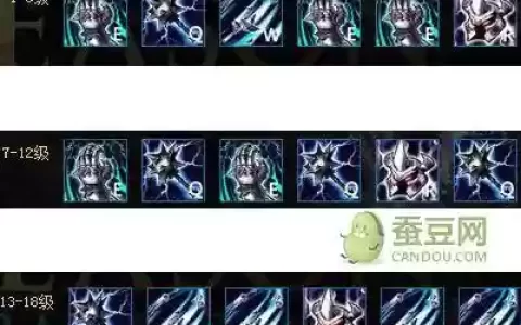 lols5金属大师技能加点