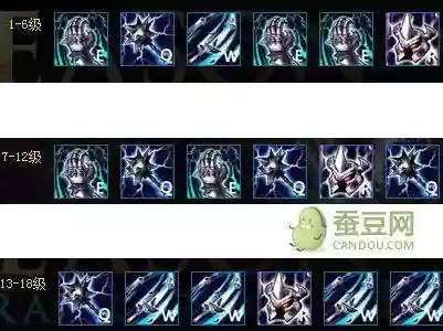 lols5金属大师技能加点插图