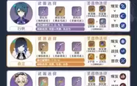 卢克队友搭配阵容