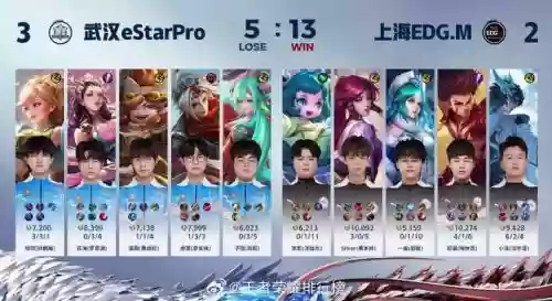 estarpro优化阵容插图 estarpro优化阵容插图