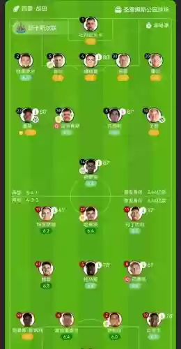 0405赛季纽卡阵容搭配_1插图