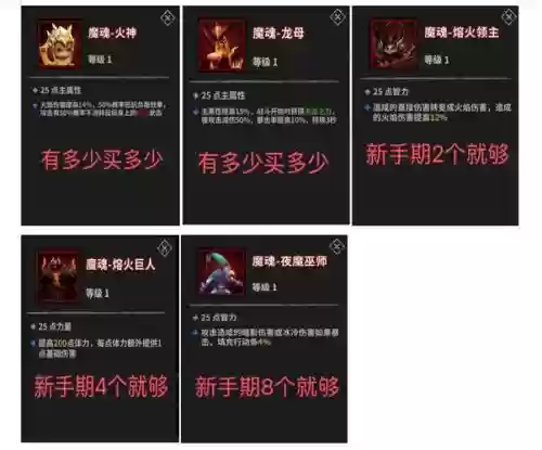 流沙之城最牛阵容搭配插图1 流沙之城最牛阵容搭配插图1