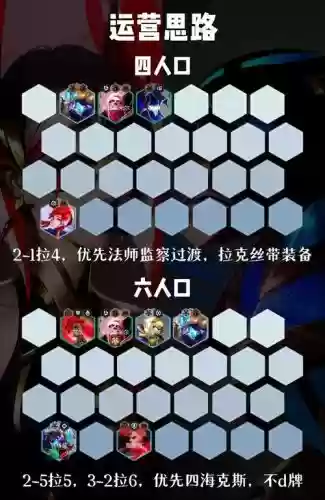 机关妖姬阵容_1插图