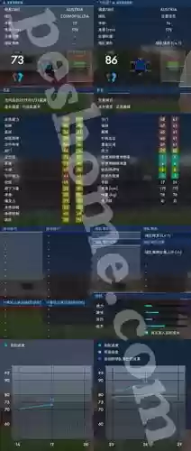 pes2017大师联赛攻略插图1 pes2017大师联赛攻略插图1