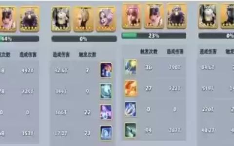 口袋重制阵容搭配