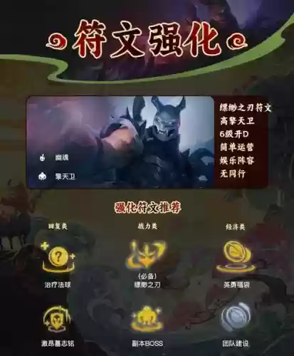 对线慎出什么技能插图1