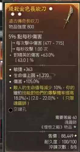 暗黑3专家模式下死了装备插图