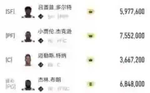 王朝改阵容_1