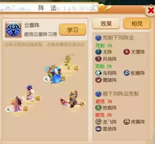 梦幻西游手游防御阵容搭配插图 梦幻西游手游防御阵容搭配插图