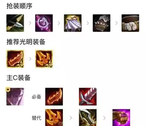 黑鱼游侠阵容插图1