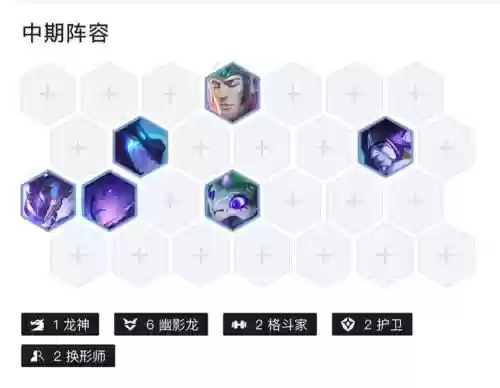 蜘蛛新阵容插图1