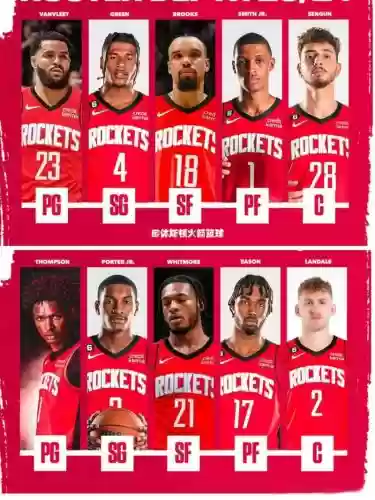 明年火箭队下赛季阵容搭配插图1 明年火箭队下赛季阵容搭配插图1