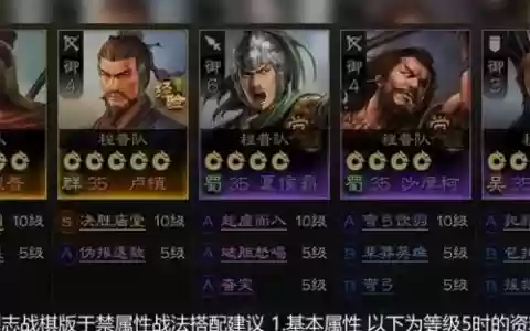 于禁的阵容