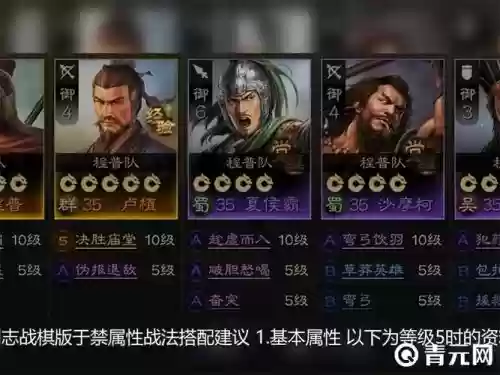 于禁的阵容插图