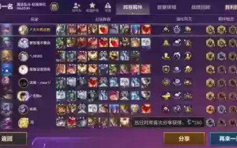 天神疯狗阵容