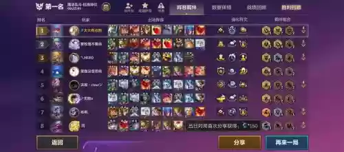 五疯狗阵容插图1