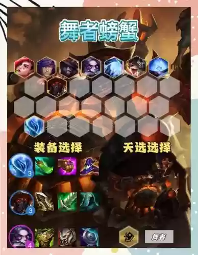 蟹林阵容插图 蟹林阵容插图