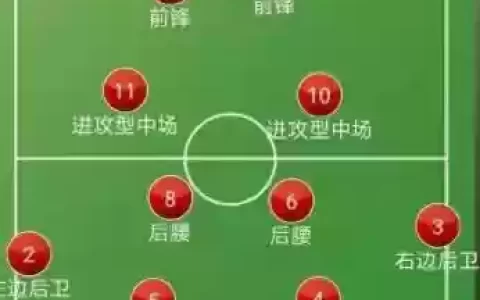 442阵容攻略