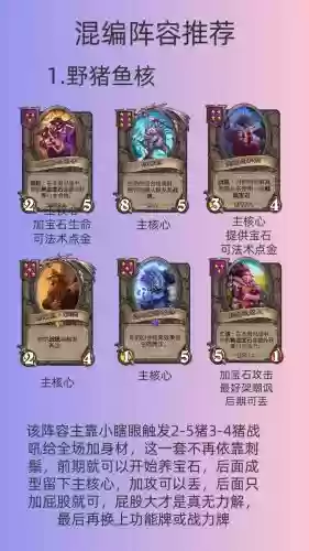 酒馆最新阵容插图